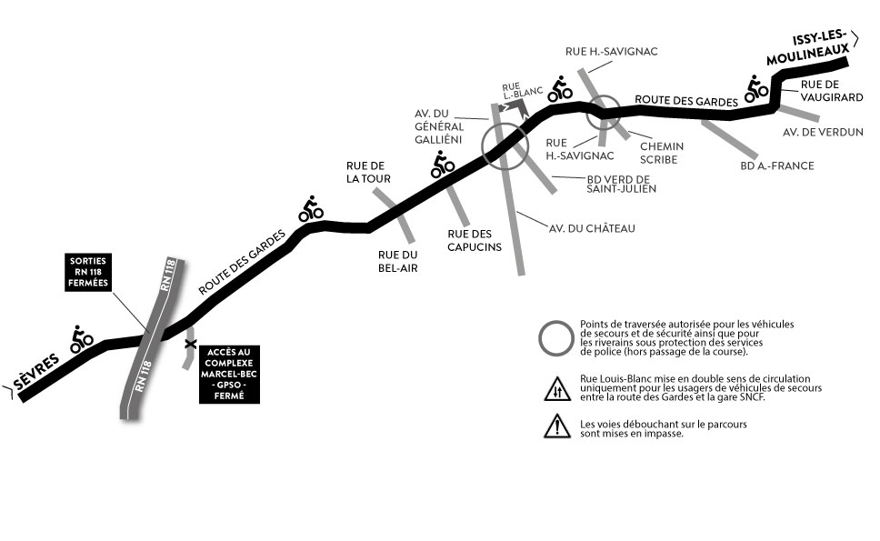 Trajet Tour de France 2021 Meudon