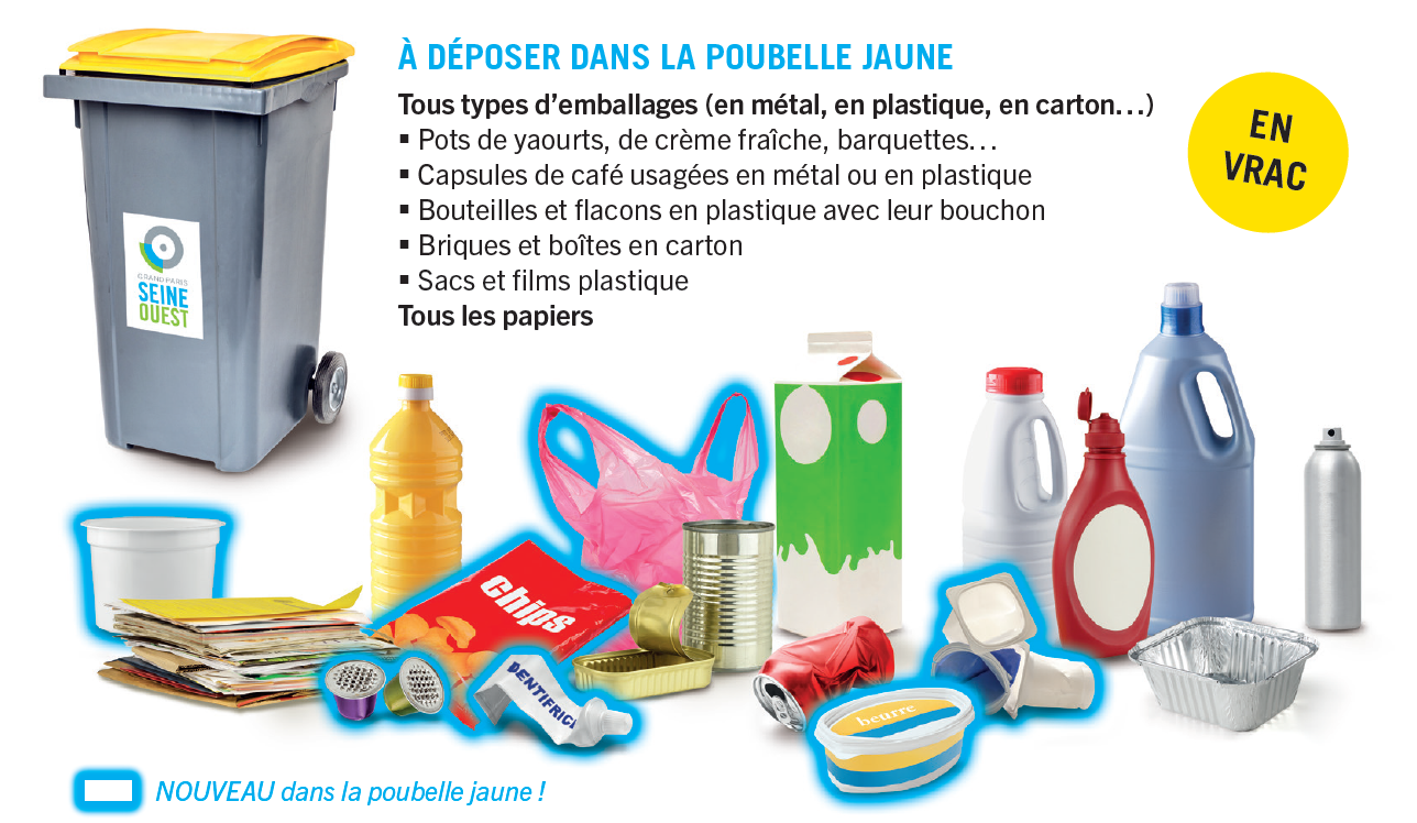 Poubelle de recyclage robuste (Papier et carton) pour les parties